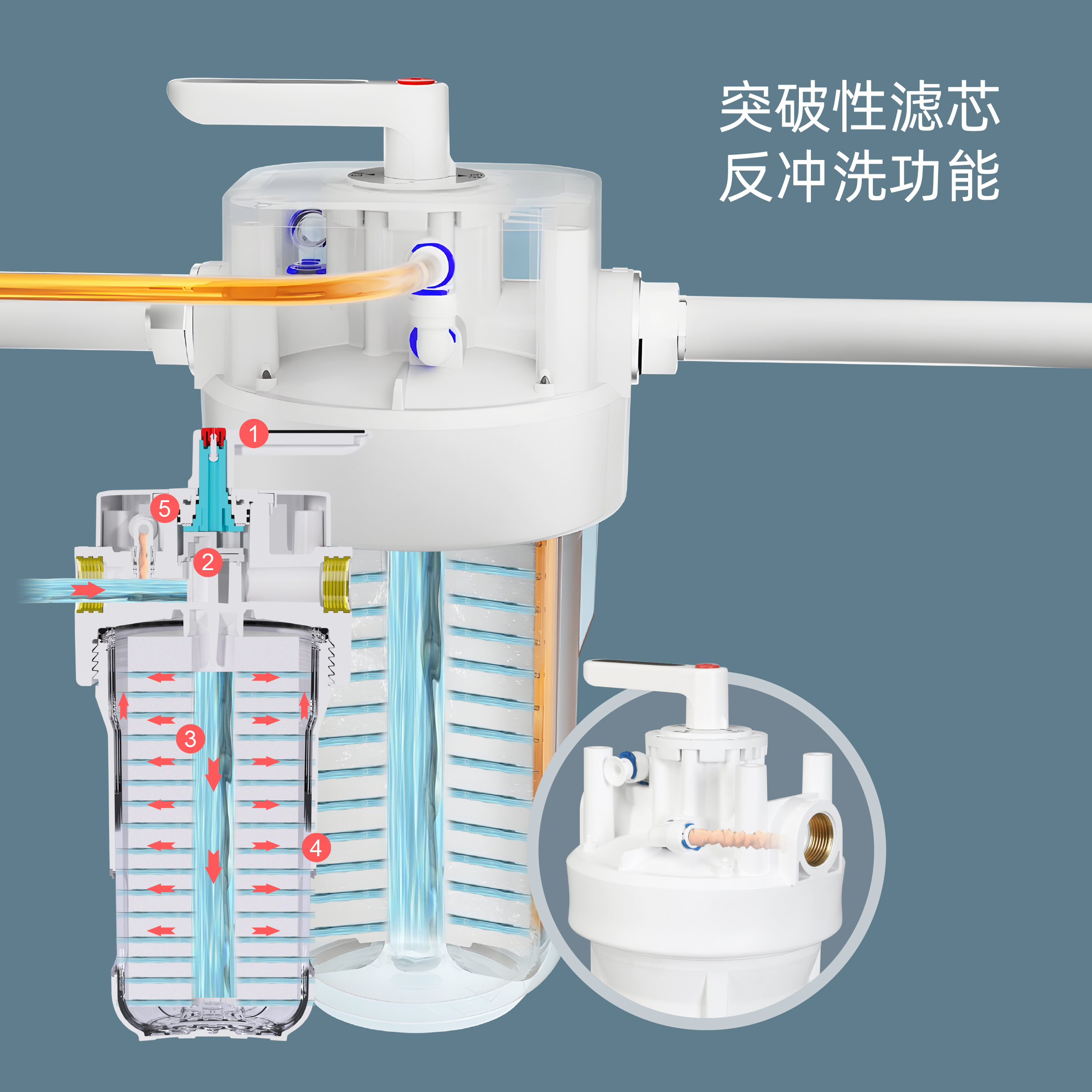 陶瓷阀双层大胖瓶