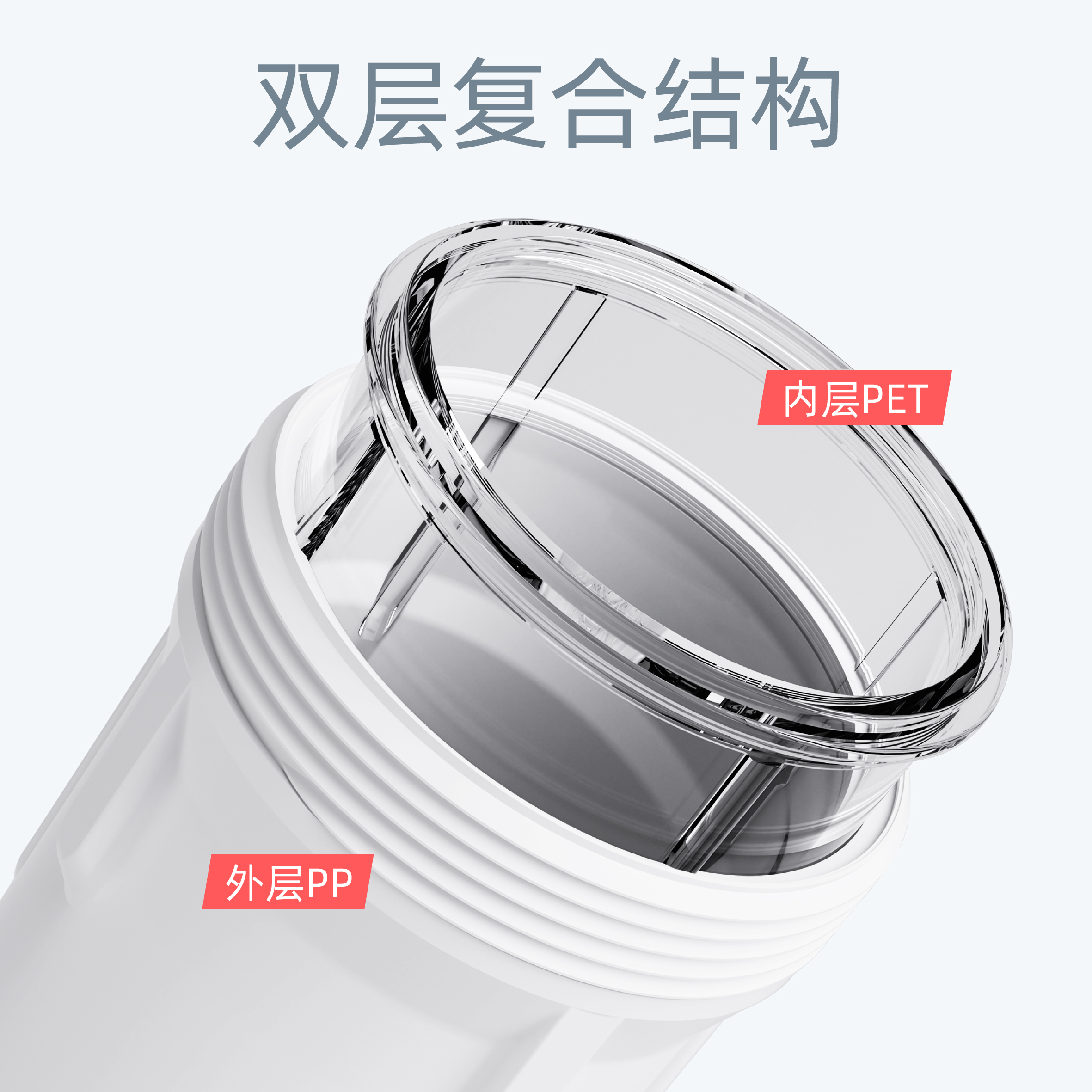 柱面阀双层大胖瓶