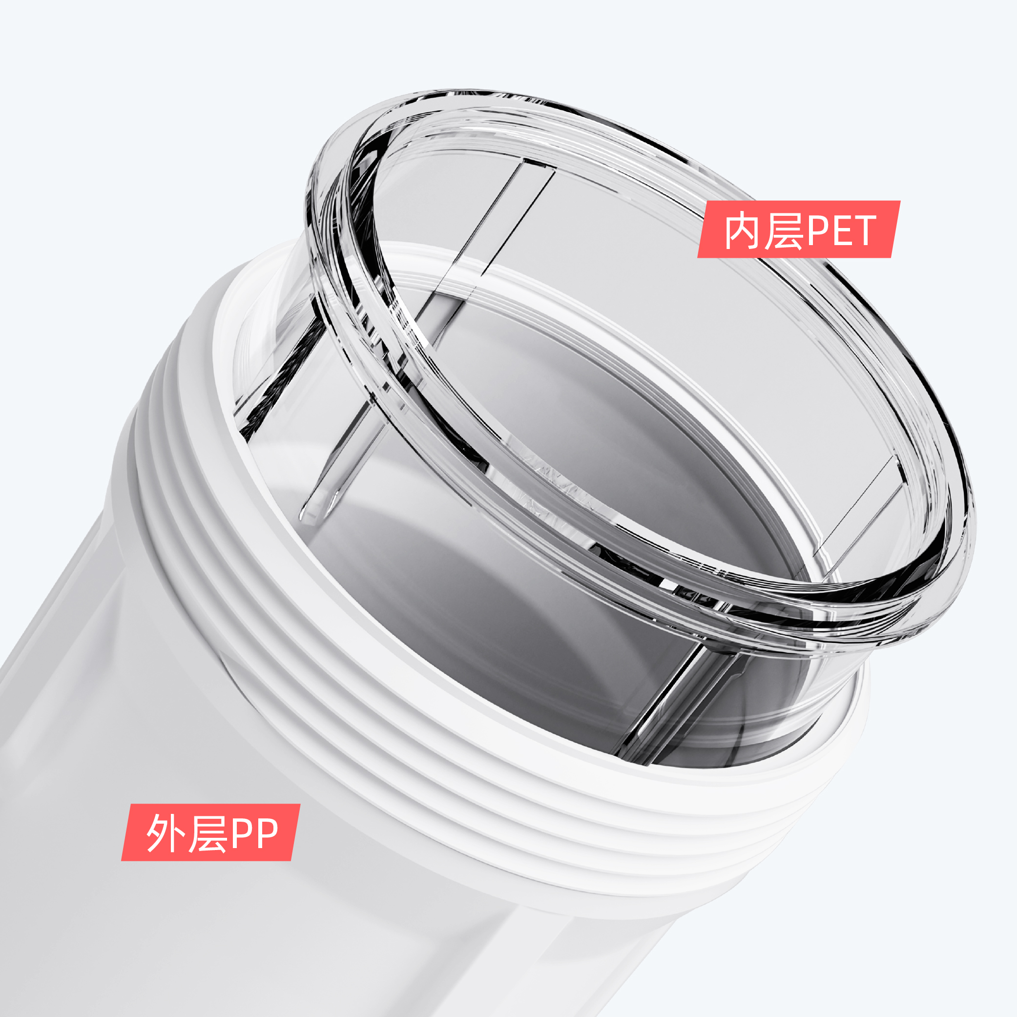 双层大胖轻松瓶