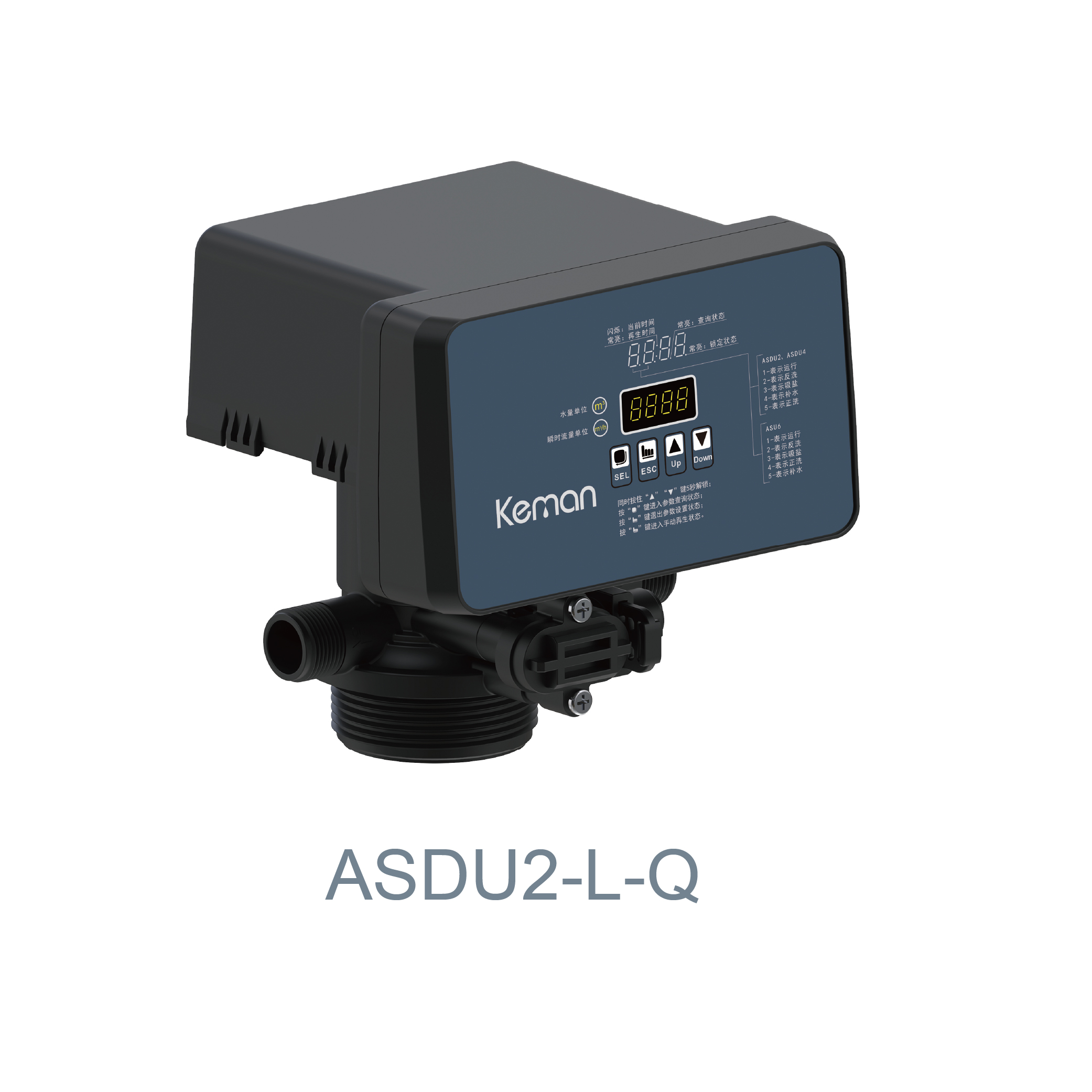 Q and P 自动软化阀 ASDU2 / ASDU4