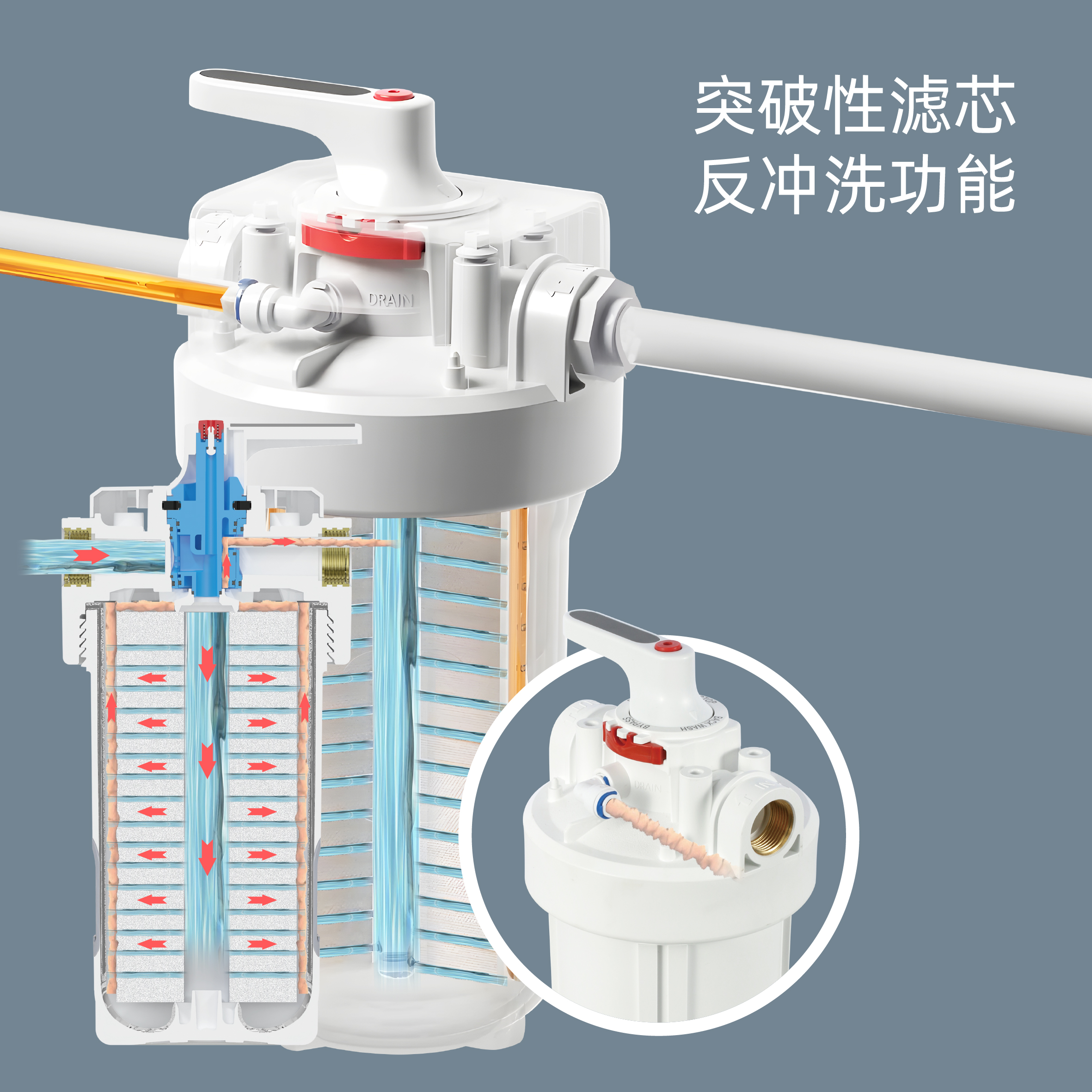 柱面阀双层大胖瓶