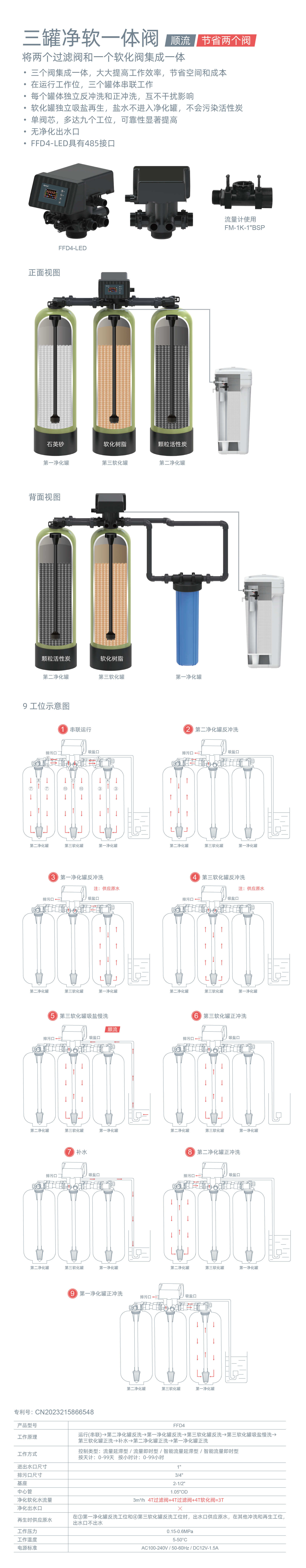 FFD4中文详情