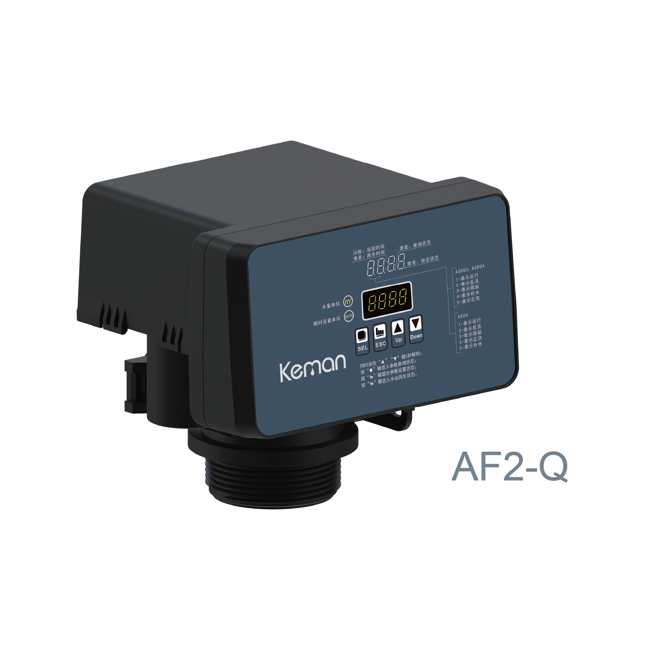 Q and P 自动过滤阀 AF2-AF6