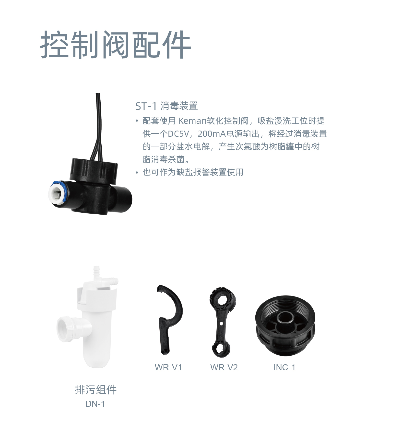 控制阀配件中文详情