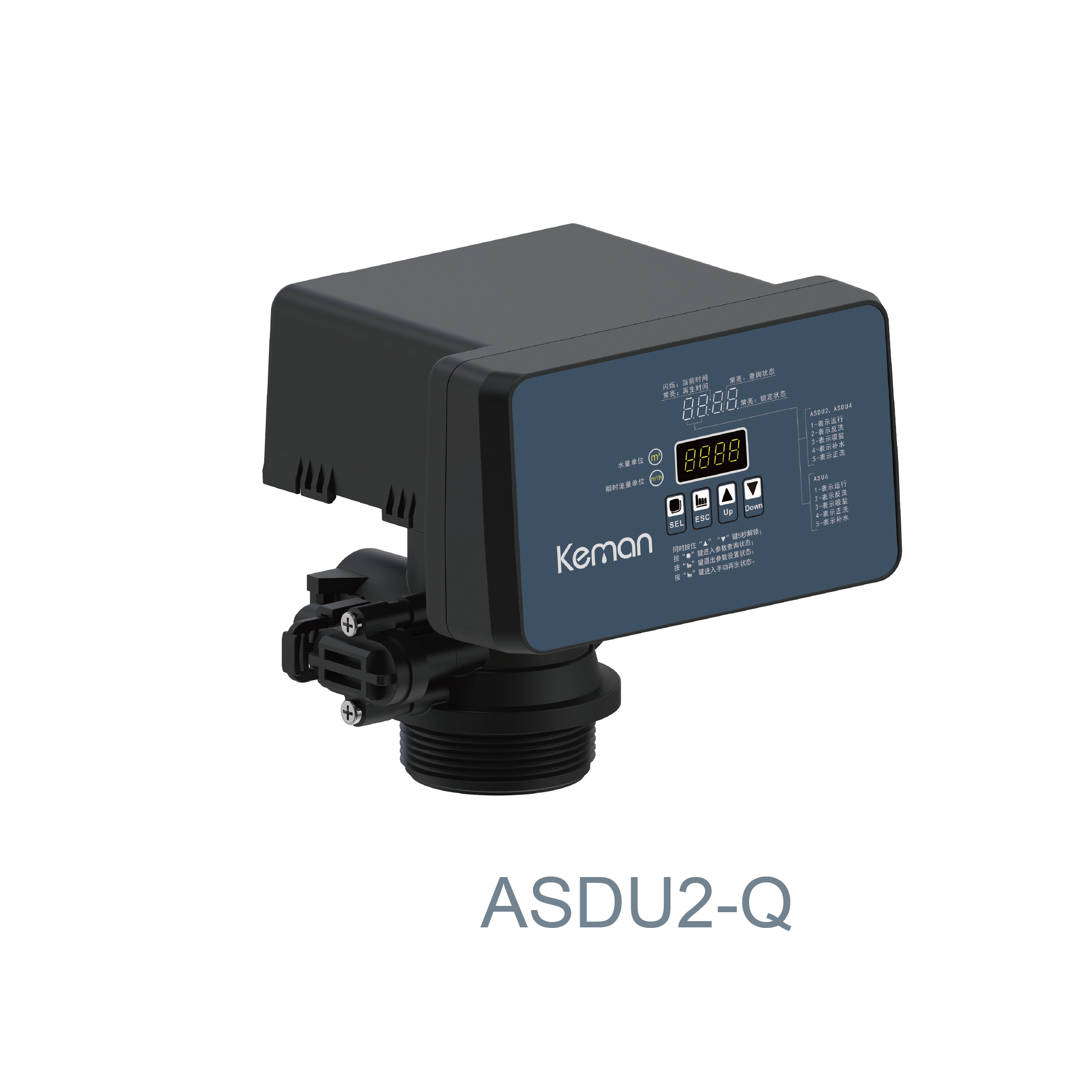 Q and P 自动软化阀 ASDU2 / ASDU4