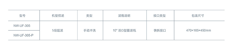 NW-UF-305中文