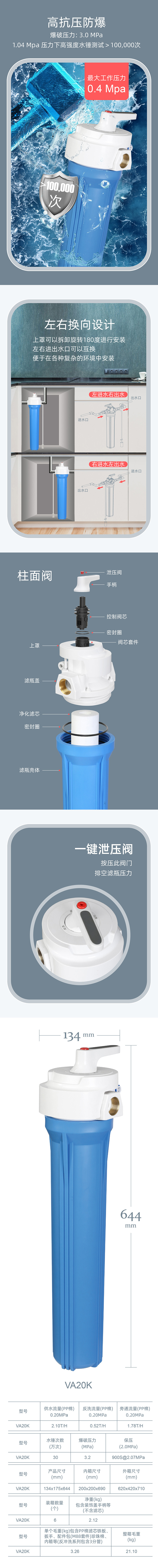 VA20K中文详情-2