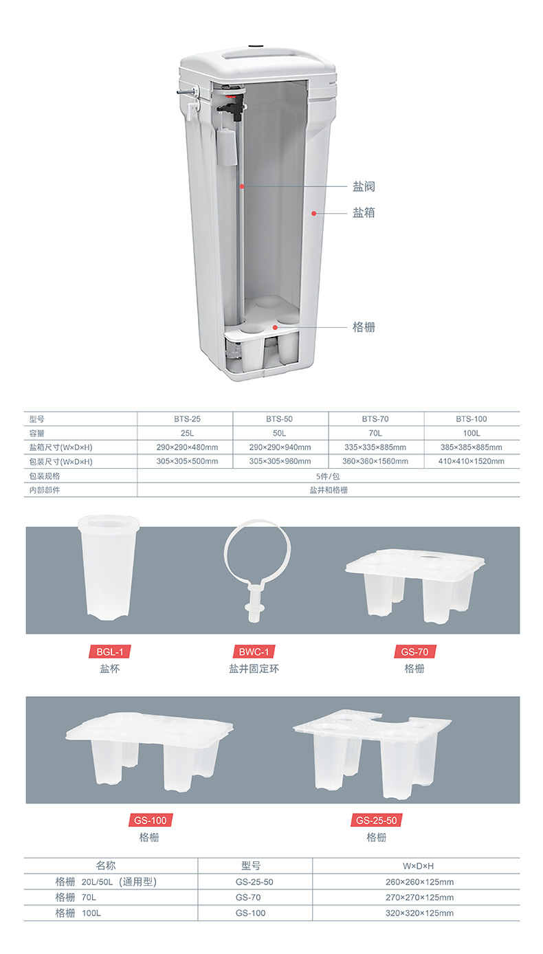 Brine Tank中文详情