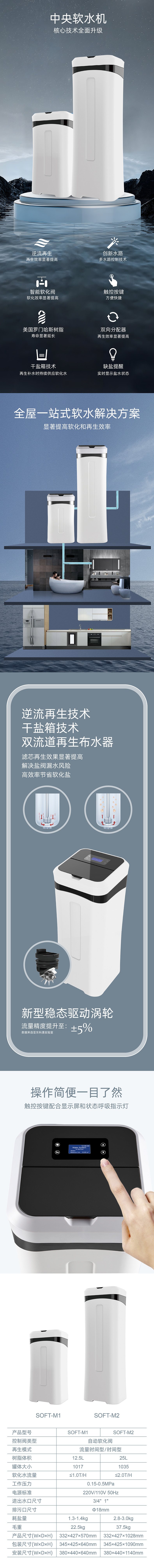 M1中文详情