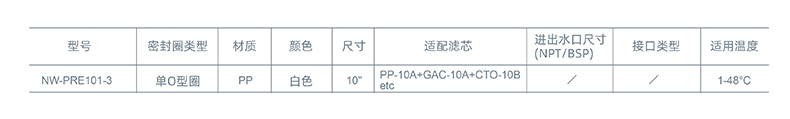 厨下中文参数