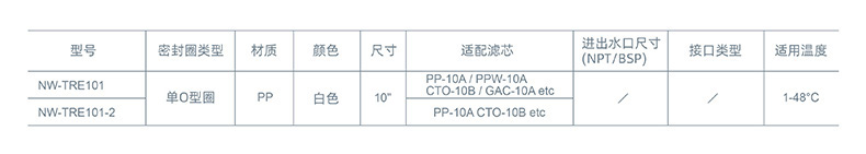 台式参数中文