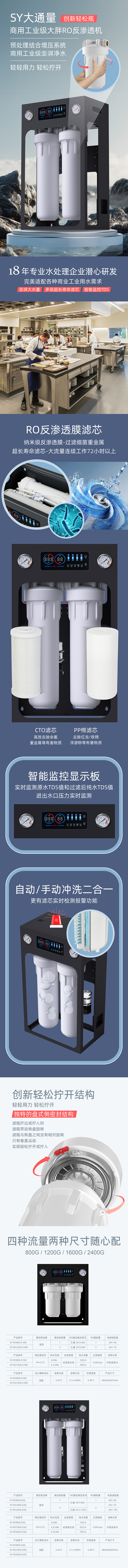 商用工业级大胖RO反渗透机中文详情