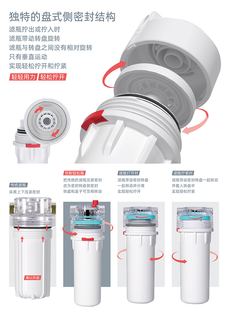 详情页中文
