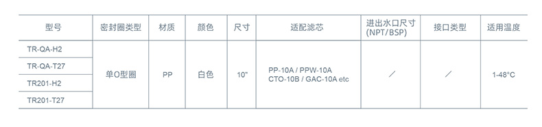 TR-QA-H2中文详情