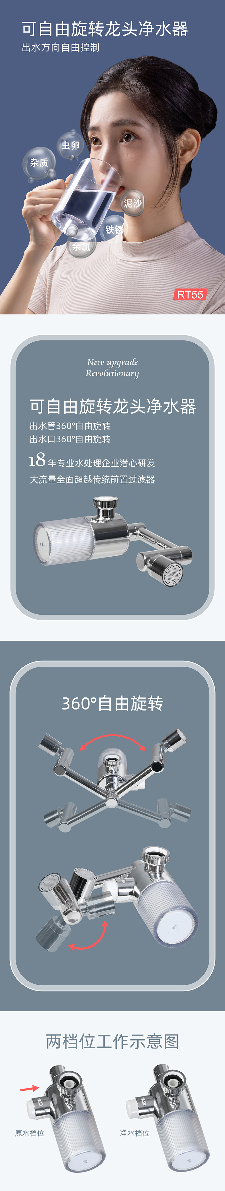 龙头净RT55中文详情