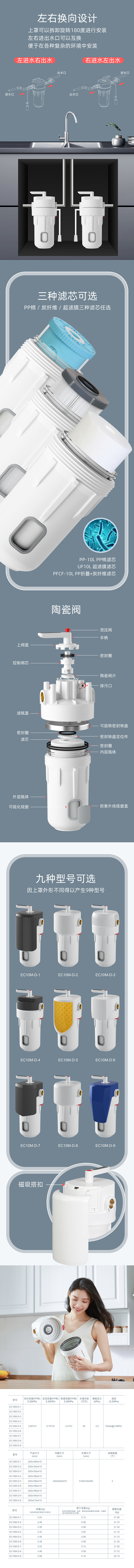 EC10M-D中文详情-3