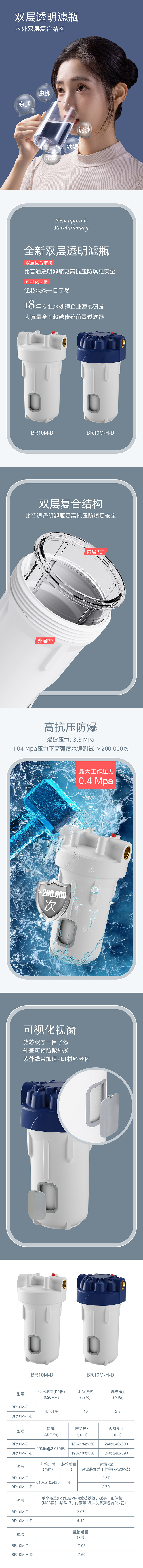BR10M-D中文详情