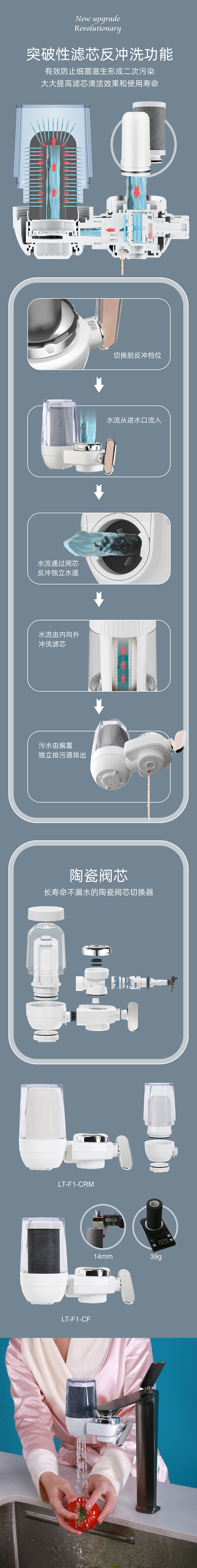 反冲洗无刷中文详情-2