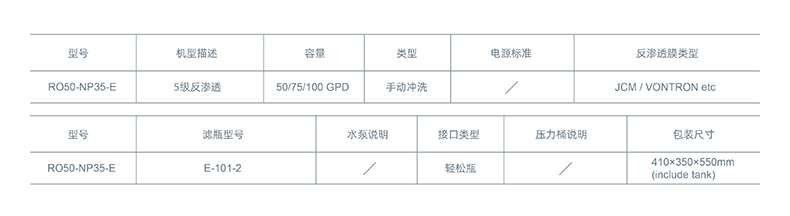 RO50-NP35-E中文