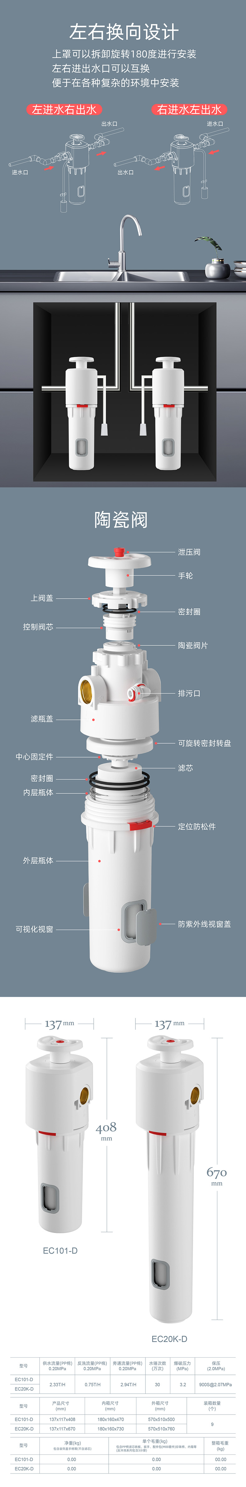 EC101-D EC20K-D中文详情-3