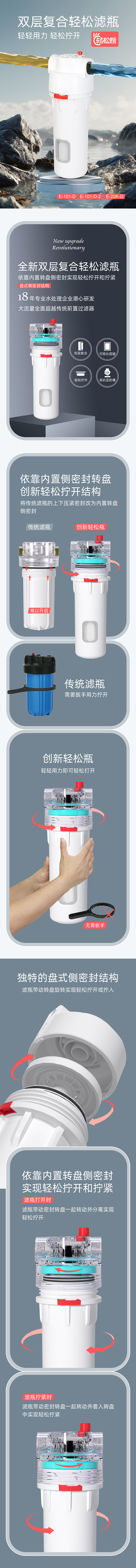 E-101-D中文详情_画板 1