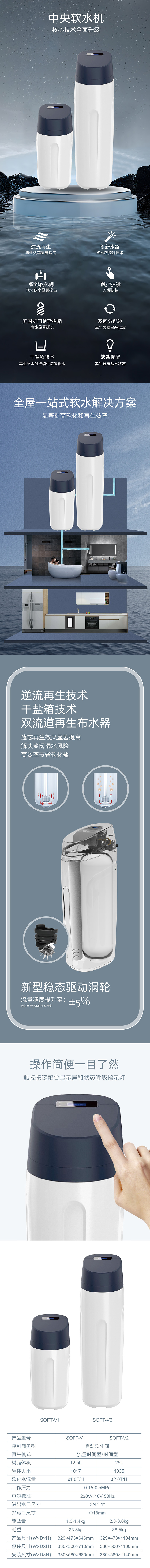 SOFT-V1中文详情