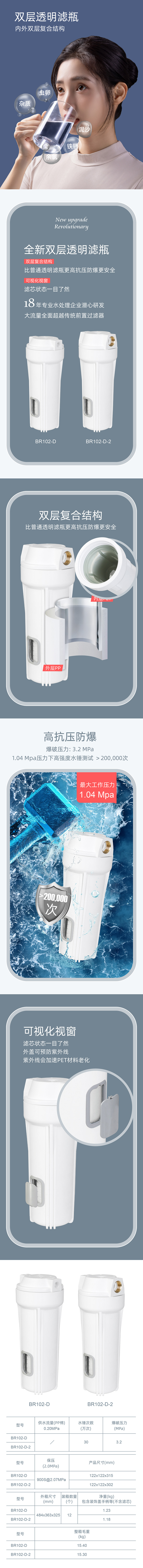 BR102-D中文详情 