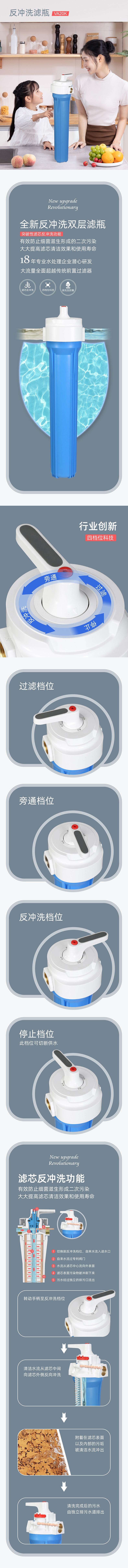 VA20K中文详情-1